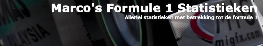 Marco's Formule 1 Statistieken