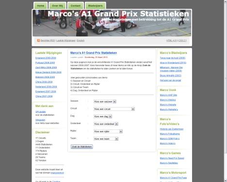 Marco's A1 Grand Prix Statistieken