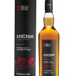 anCnoc 22 Years Old