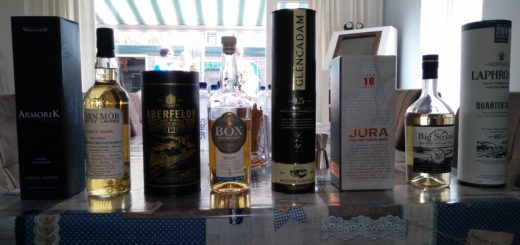 Overzicht van geproefde Whisky's