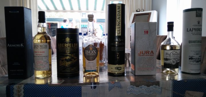 Overzicht van geproefde Whisky's