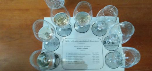 The Art of Excellence