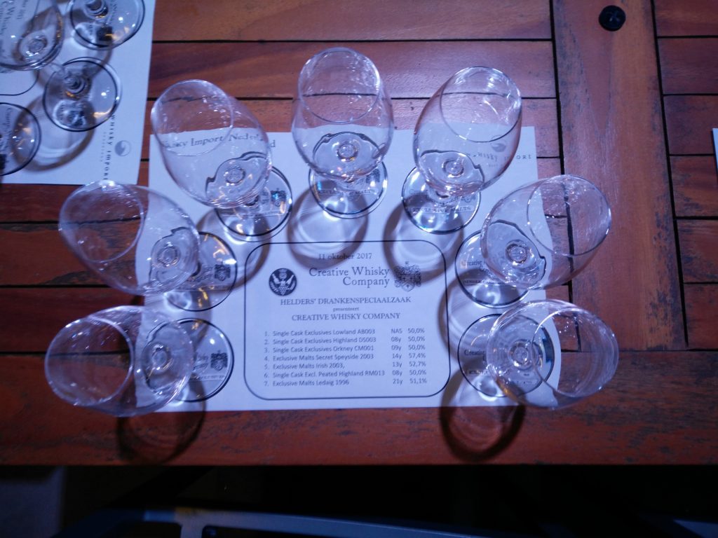 Whisky Tasting (Schotse) Invasie in Zoetermeer