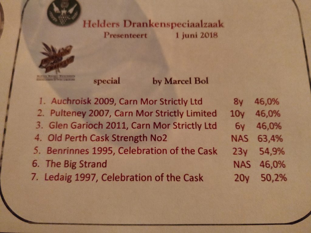 Whisky Tasting : Morrison & MacKay