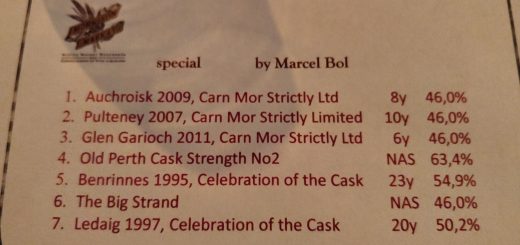 Whisky Tasting : Morrison & MacKay