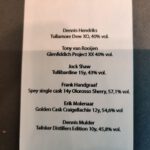 6 Ambassasors Tasting : Achterkant Doosje