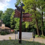 Een richtingaanwijzer