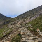 Uitzicht op een fraai berggebied