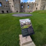 Het kasteel waar de Prinsen van Wales benoemd zijn