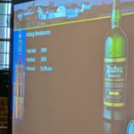 Ardbeg Renaissance, Distilled 1998, Bottled 2008, 55,9% Final Release